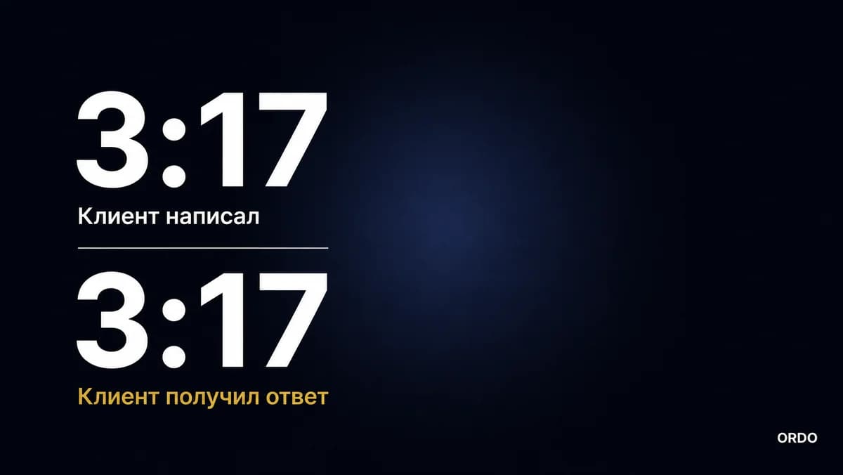 Клиент написал в 3:17 и получил ответ в 3:17